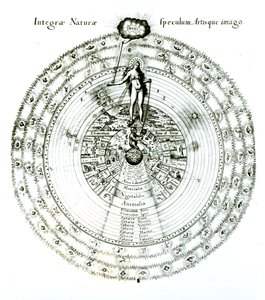 Bir Bütün Olarak Doğanın Aynası, Sanatın Bir Benzerliği by English School